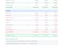 accurate bookkeeping and bank reconciliation using quickbook and excel