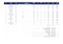 do drywall and framing quantity takeoff and cost estimation