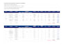 do drywall and framing quantity takeoff and cost estimation