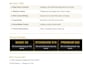 write SEO blog posts and articles for you