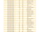 clean,data entry,split,copy pest,pdf to excel data entry