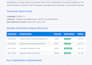 scrape any ecommerce website and online store