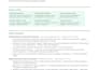 do a complete shopify technical SEO audit using sitebulb