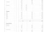quantity takeoff material takeoff, boq and construction cost