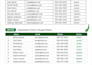 enter your data quickly and precisely