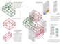 model construction details in revit