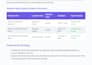 scrape any ecommerce website and online store