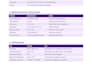 create solidworks 3d models technical drawings and enclosure designs