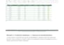 provide professional data entry excel and ms office support