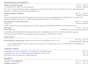 build a full stack mern web application with react, node, mongodb
