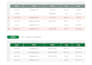 clean and format your excel spreadsheet data