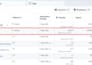 set up shopify facebook ads campaign as a meta ads manager