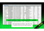 provide b2b lead generation and email list building service