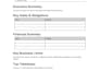 review, summarize, and explain your commercial lease