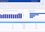 build a professional looker studio dashboard and bigquery sql architecture