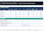 do google search console and ga4 setup