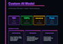 fine tune llama deepseek openai custom ai models