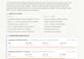 manage facebook and instagram ad campaigns