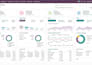 do odoo accounting, bookkeeping, reconciliation and inventory module setup