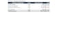 do microsoft excel formulas cleaning formatting excel macros