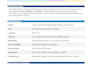 build a python nlp chatbot or text classifier for your project