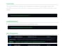 build a rest API backend with nodejs express and mongodb