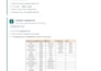 build a smart budget planner with alerts and dashboard