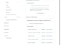 get fb, insta, wa, tiktok, tele,  x, slack, permissions, graph apis