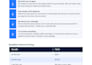 build a human like ai cold calling campaign for USA  canada b2b  b2c