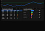 build CRM dashboards, sales reports, and revops analytics in excel or pow