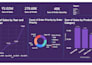 be your expert data analyst for excel and power bi dashboards