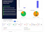 transform your data into sql reports and interactive dashboards