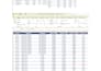 create professional excel dashboards and spend analysis reports