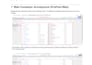 setup facebook conversion api for gohighlevel via gtm and ga4 tracking