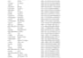 clean , formate, merge, split excle data
