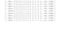 do  excel data entry, inpage and web research