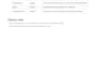 format CSV or excel files for CRM import templates