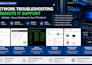 troubleshoot and fix computer network issues remotely