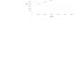do data entry work