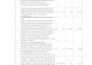 prepare boq, quantity takeoff, cost estimate, rate analysis
