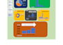 create professional excel mis reports and KPI dashboards