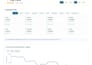 rapidly build beautiful websites and web applications