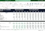 build a startup financial model, dcf valuation or 3 statement model