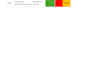 create a professional risk register in excel