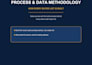 provide active cash buyer leads and real estate leads with skip tracing