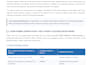 do data entry and typing work
