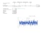 do microsoft excel data entry,  formatting and spreadsheets