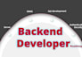 teach you python ,javascript,typescript,react, next js ,ai agent