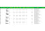 clean, format, merge, split microsoft excel large or small datasets