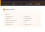 write user manuals training guides documentation